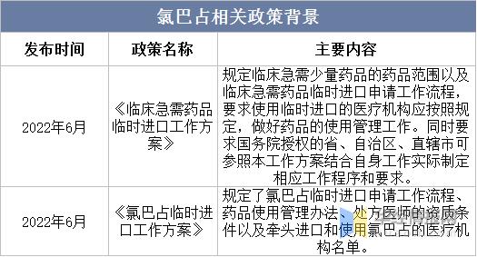 抗癫痫药液体制剂市场分析,2020年中国抗肿瘤药市场规模