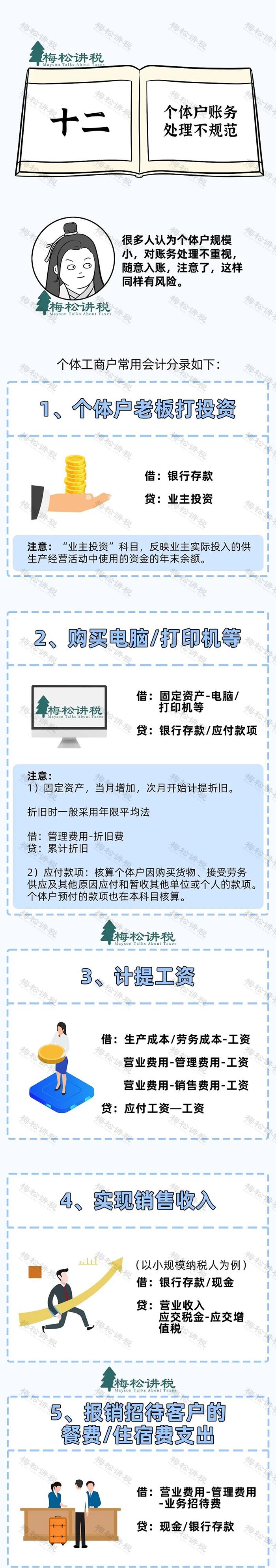 不用记账的个体户怎么报税,个体户到底要不要记账报税