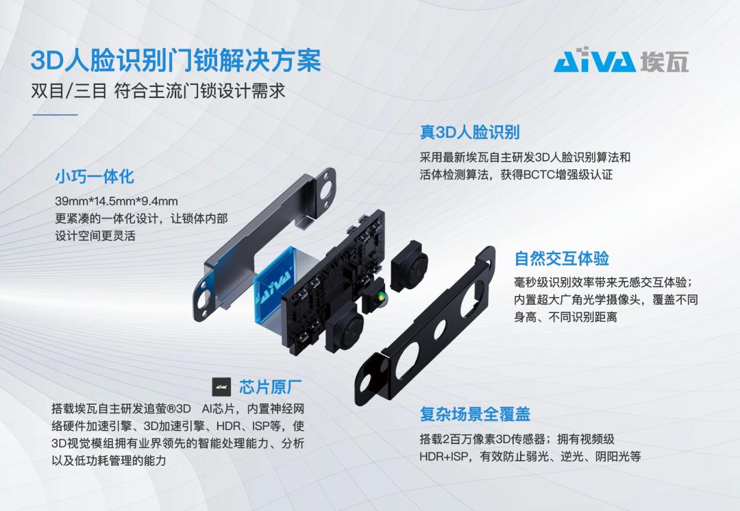 假3D人脸锁横行市场，消费者如何分辨？一线人脸方案商来支招