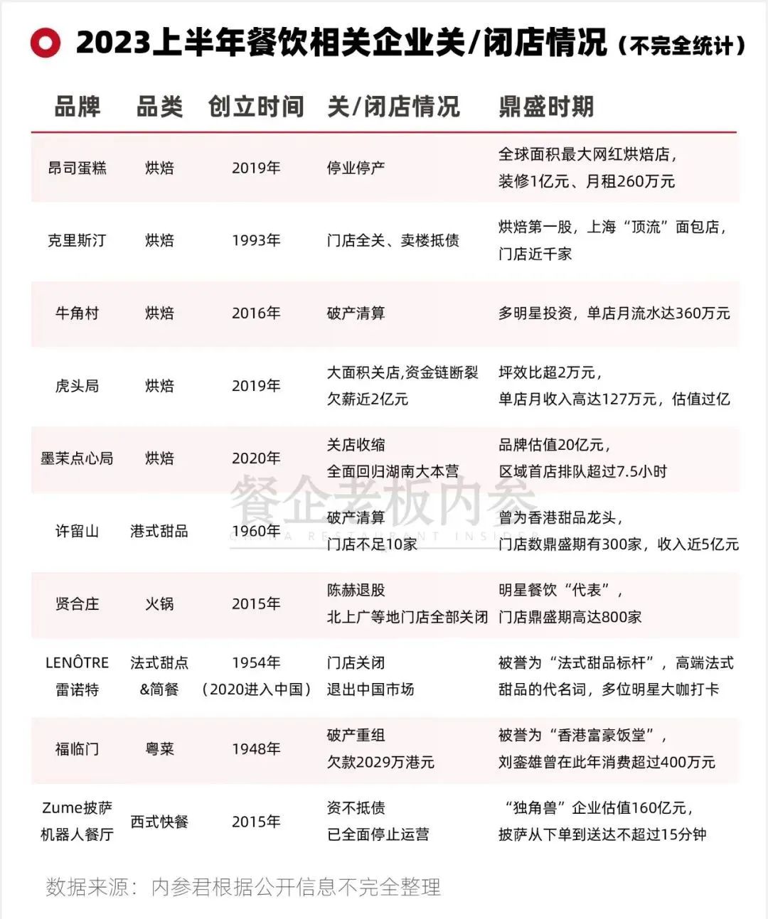 鎶卞洟鍙栨殩椁愬巺,椁愬巺鎶卞洟