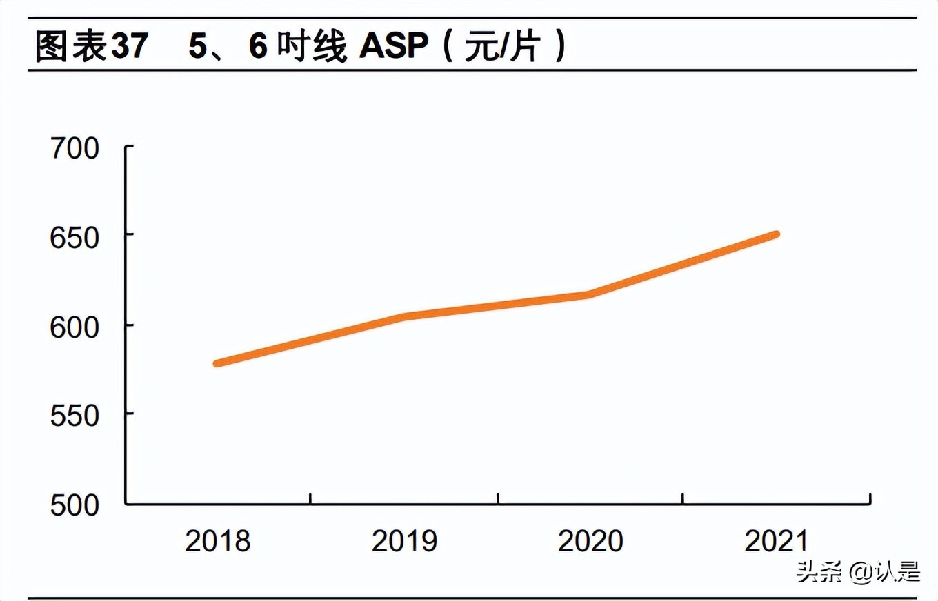半导体行情最新点评士兰微,士兰微功率半导体龙头企业