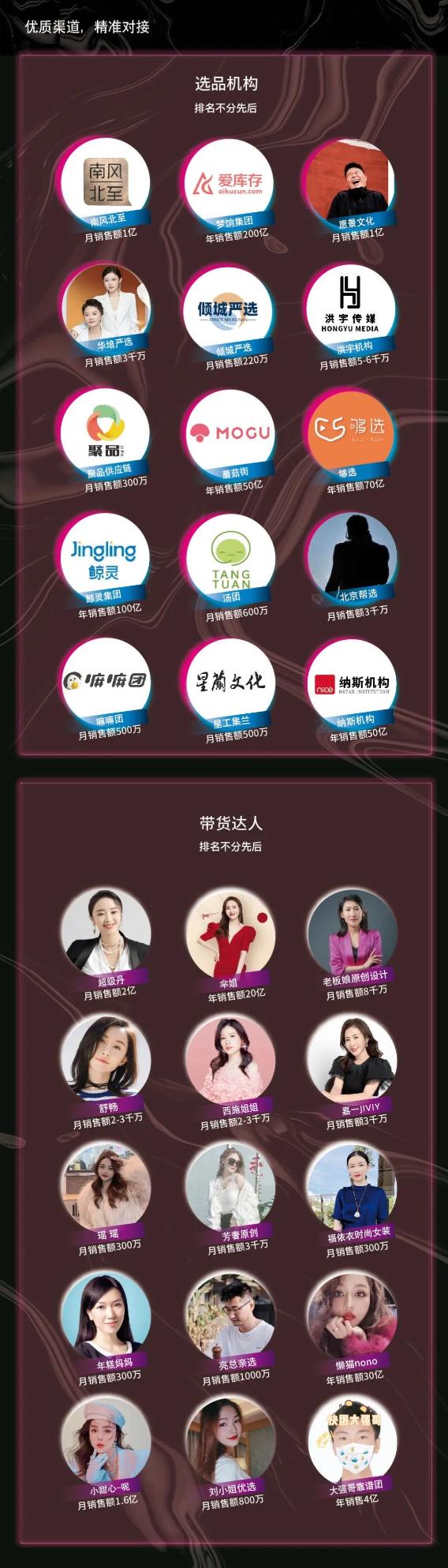 第二届潮汕服博会走秀视频,第二届潮汕博览会