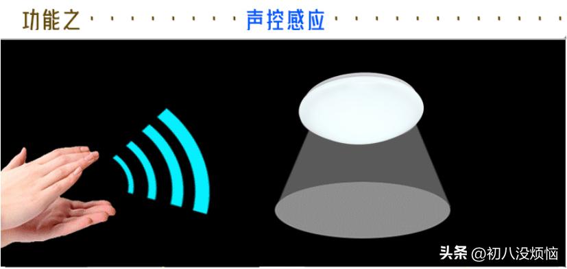 声控灯：智能家居里的语音魔术师，点亮你的声音，照亮你的世界