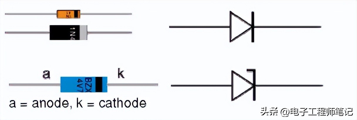 怎样知道电子元件在电路中的作用,电子元件的功能和作用