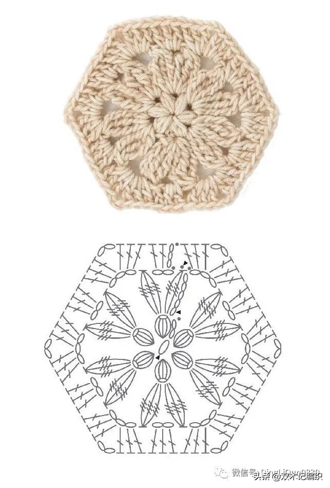 钩编简单六边形图解,钩编花样图案大全