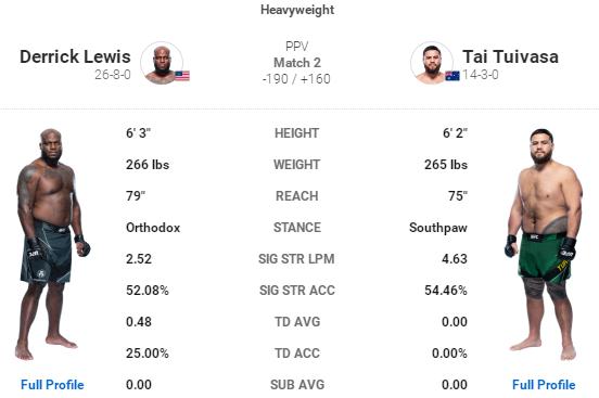 ufc271赛前,UFC287赛前分析