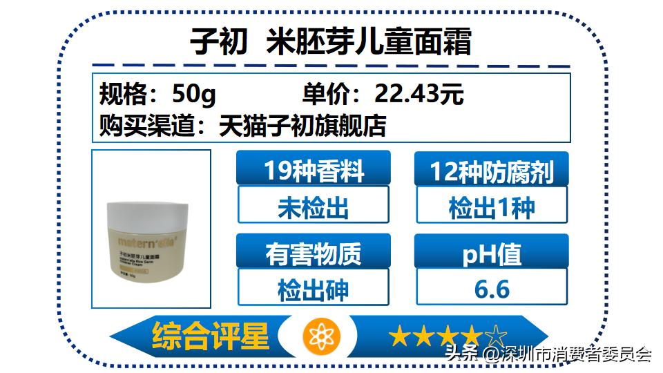 儿童护肤面霜6-12岁测评,国货小孩护肤霜推荐前十名