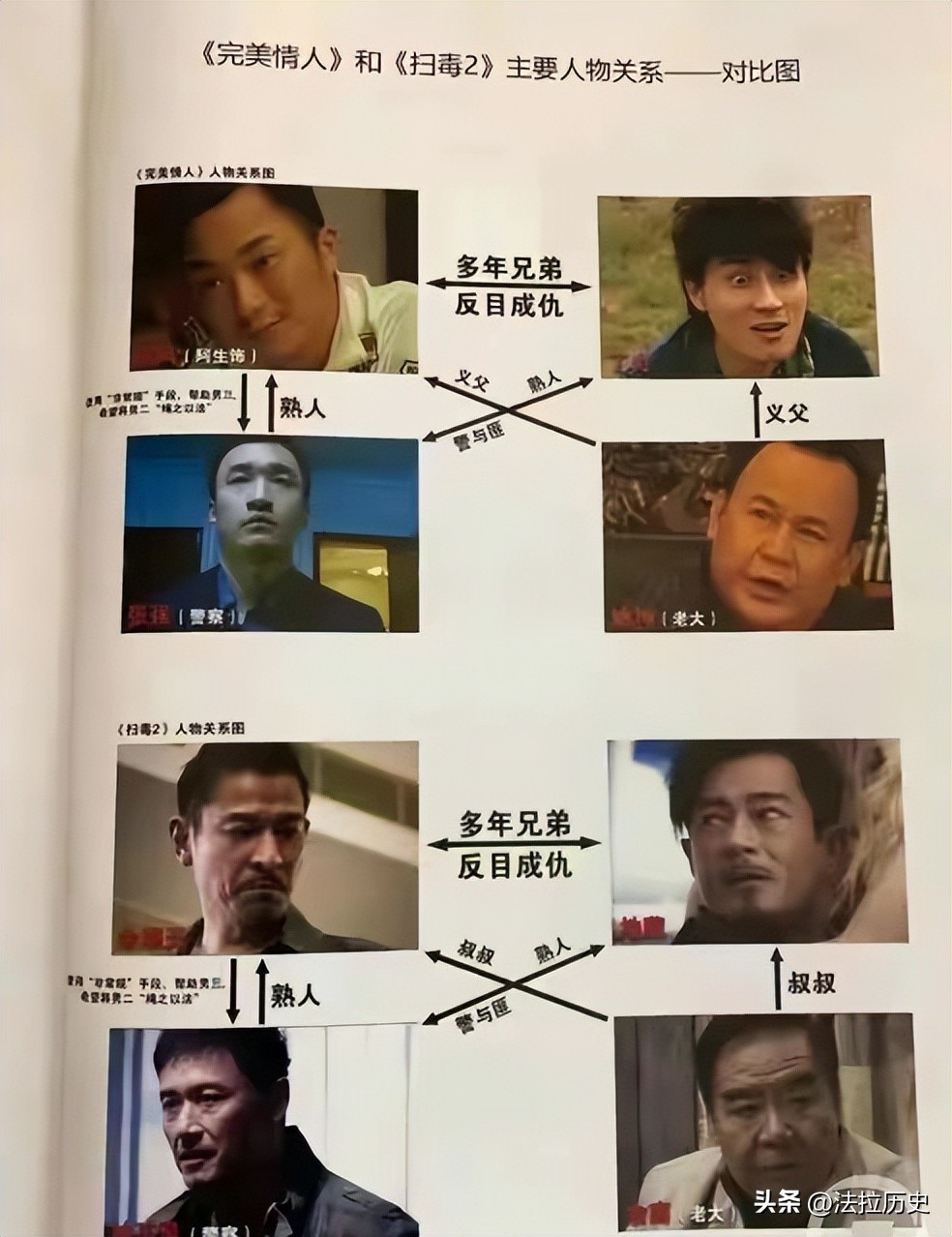 刘德华遭索赔近1亿元是真的吗,刘德华电影涉抄袭遭索赔1亿