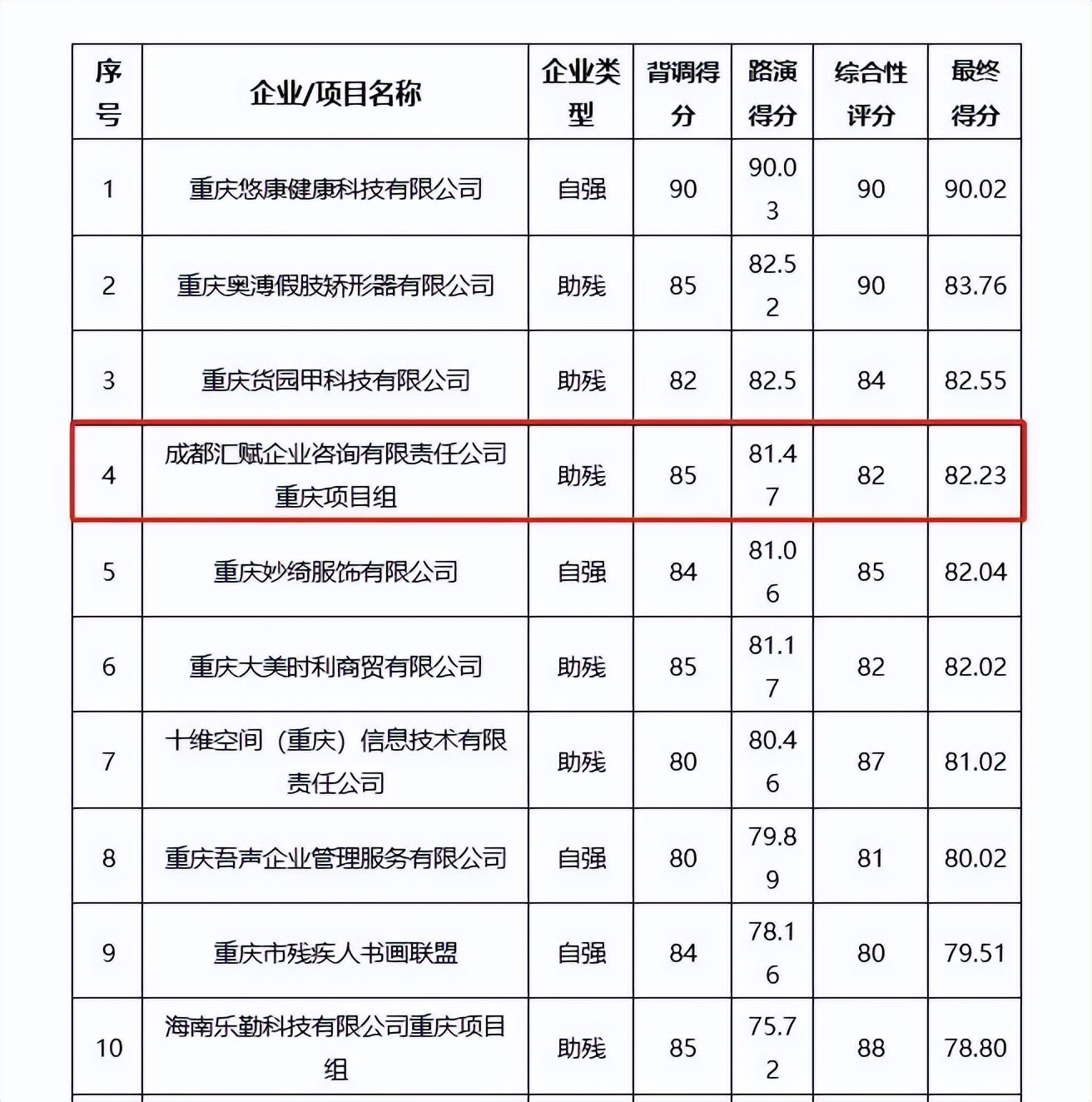 金沙人才集团地址,金沙人才集团