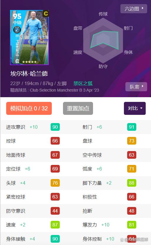 实况足球曼城球衣补丁欧冠,实况足球曼城梦幻精选抽球