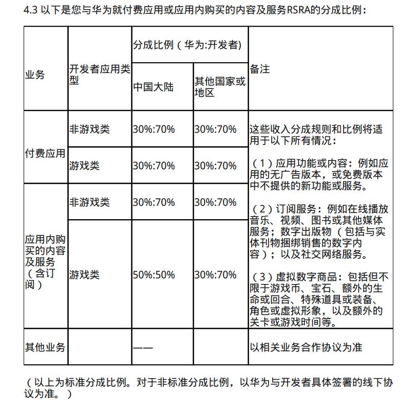 iphone会不会被窃听,iphone危险的功能