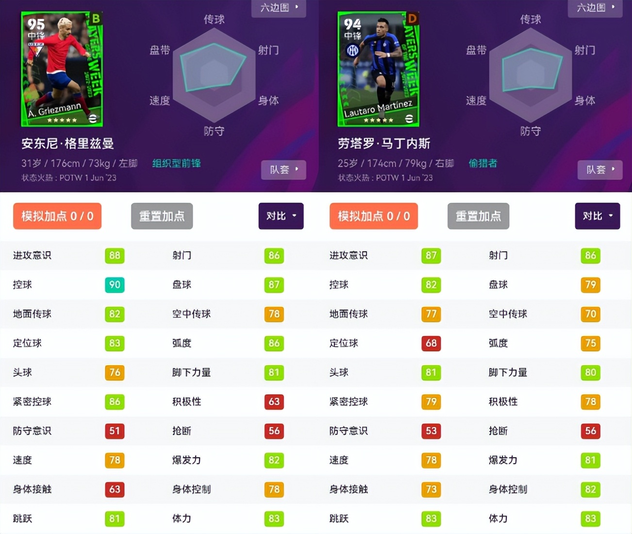 实况足球神兽级的决胜高光卡,实况足球神兽卡