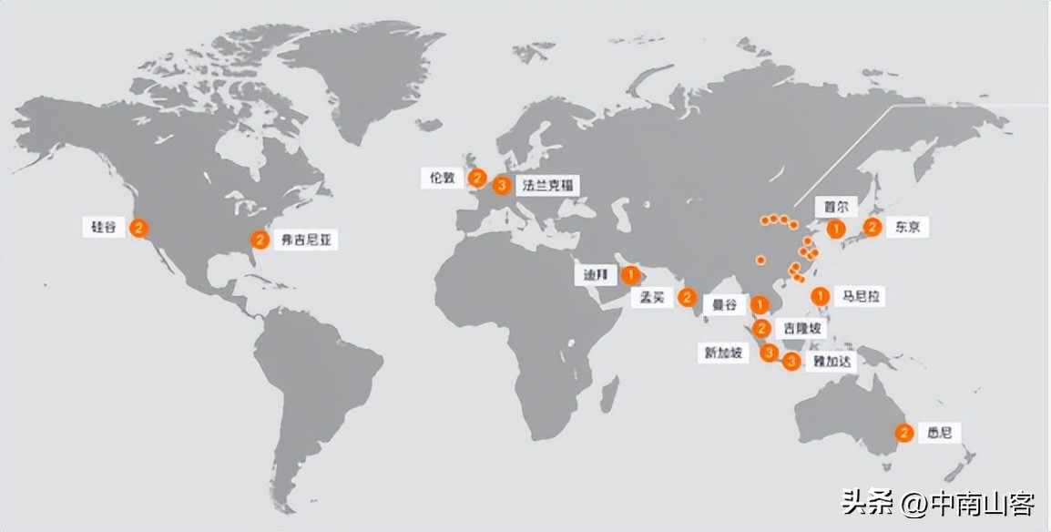 马云的战略思维？一篇文章让你明白阿里巴巴的商业帝国