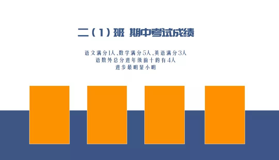 ppt怎么样一键排版美化,wpsppt一键排版怎么用