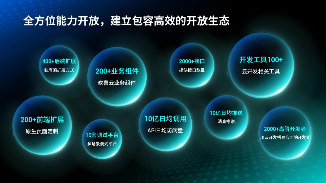 十分钟左右的ppt模板,一分钟教你做ppt模板