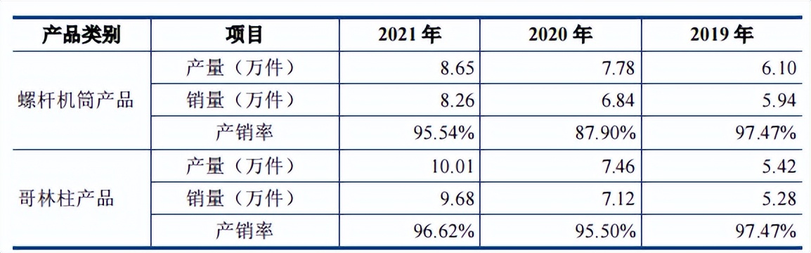 浙江华业股权架构,浙江华业集团现状