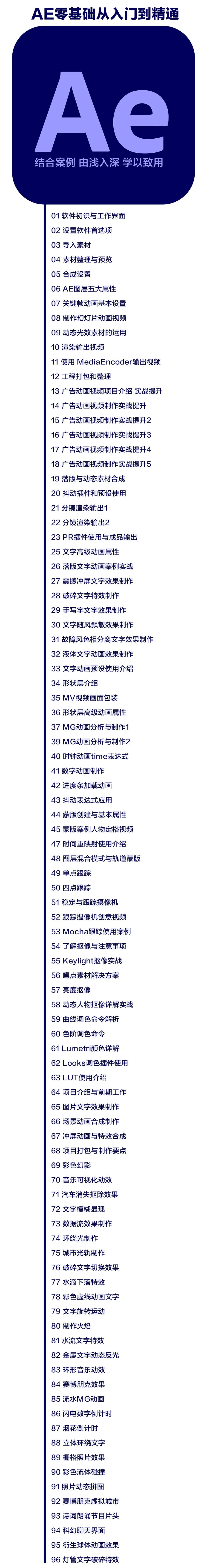 ai平面设计零基础教程,平面设计视频教程