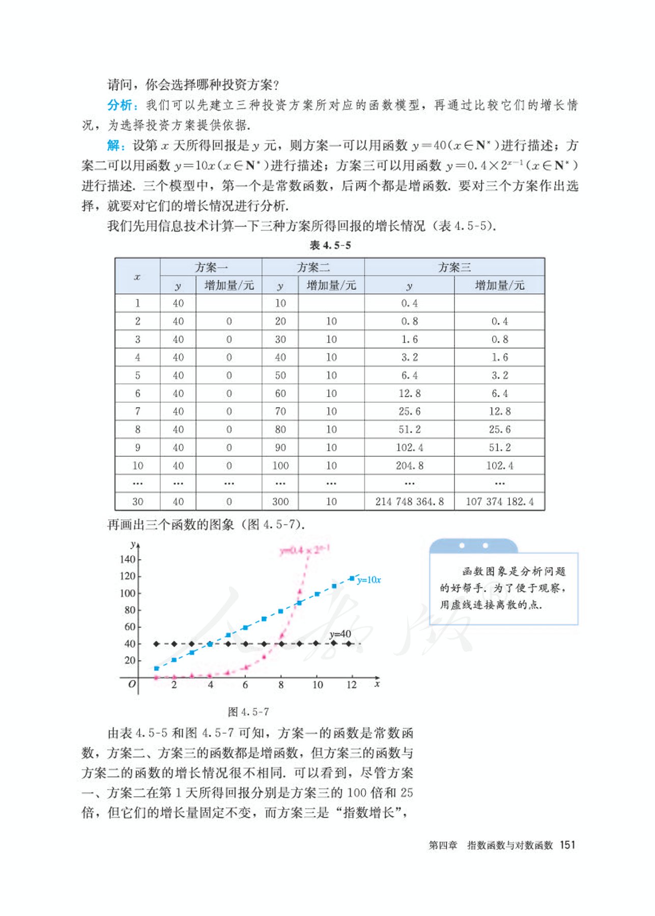 高中数学人教版a版必修一,高中数学人教a版必修第二册