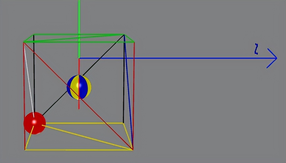 babylonjs框架,babylonjs代码