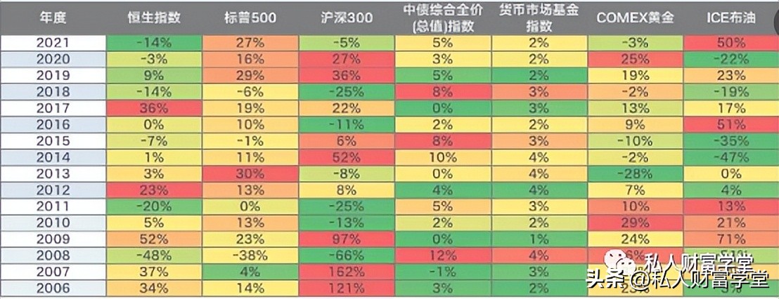 卡塔尔世界杯投资能赚回来吗,从卡塔尔世界杯学习地理知识
