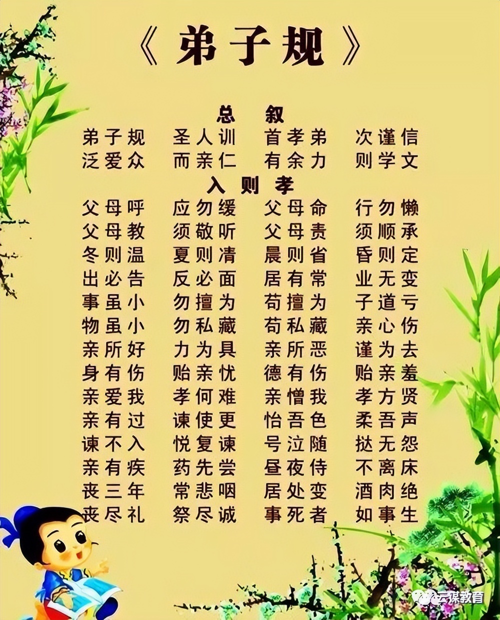 古时候小孩子学习先学习什么,古代孩子八岁入学开始学什么