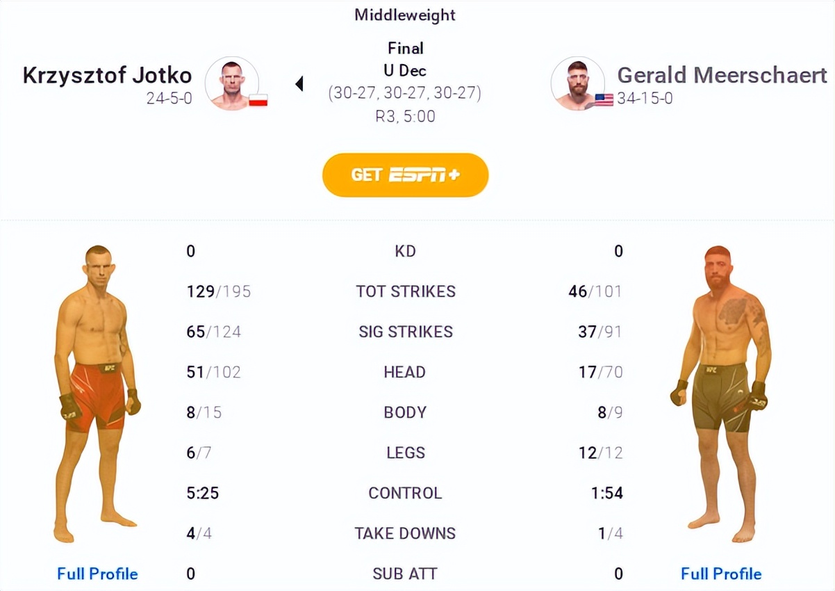 ufc比赛视频复盘,ufc比赛完整回放10.30