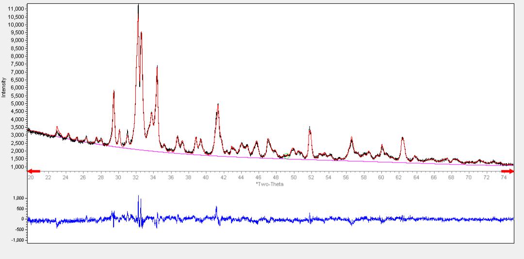 水泥熟料水分检测标准,水泥新标准2023题库