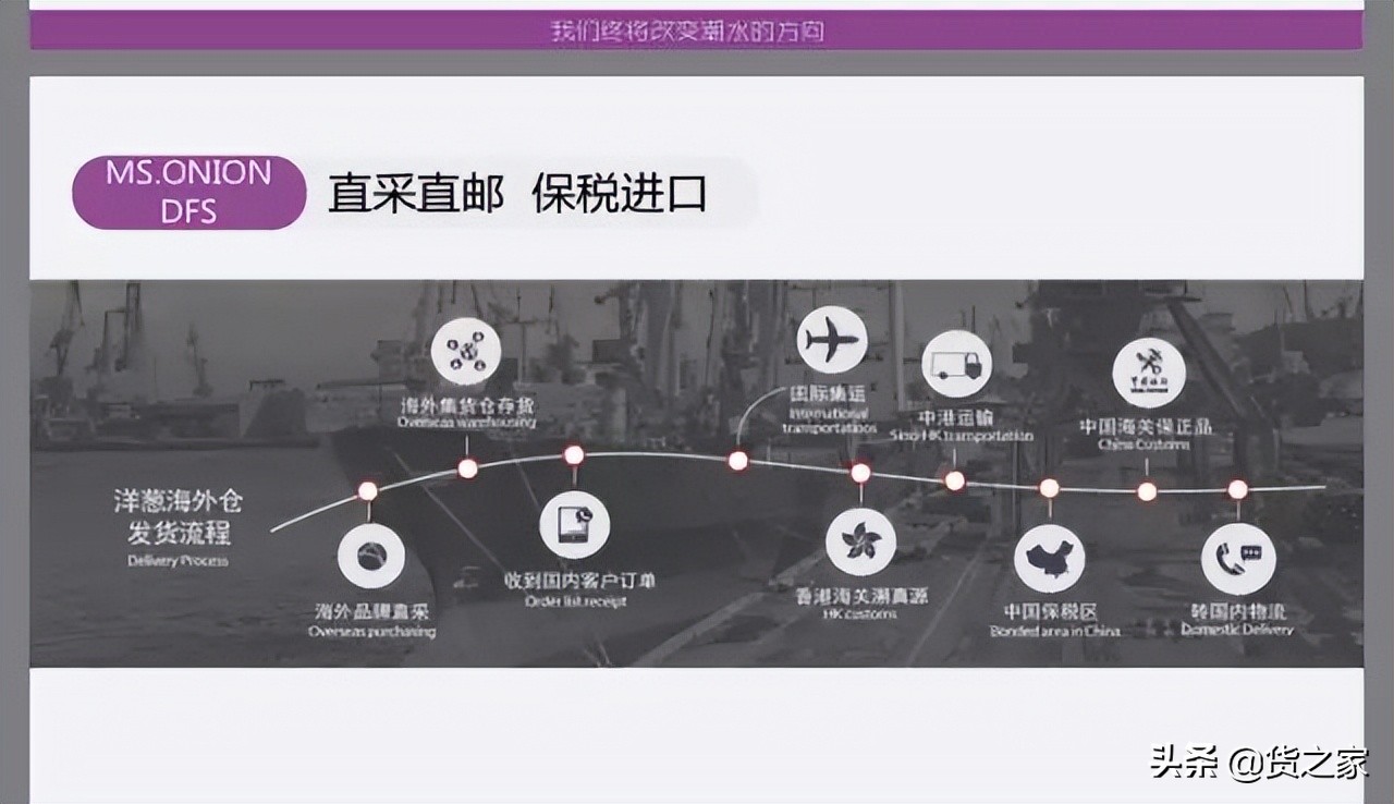 洋葱海外仓购物流程,洋葱海外直邮靠谱吗