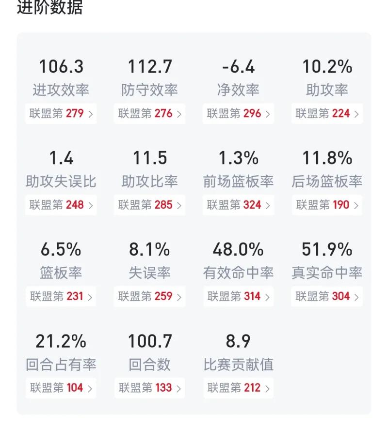 篮网卡梅伦托马斯选秀报告,卡梅伦托马斯篮网首秀集锦