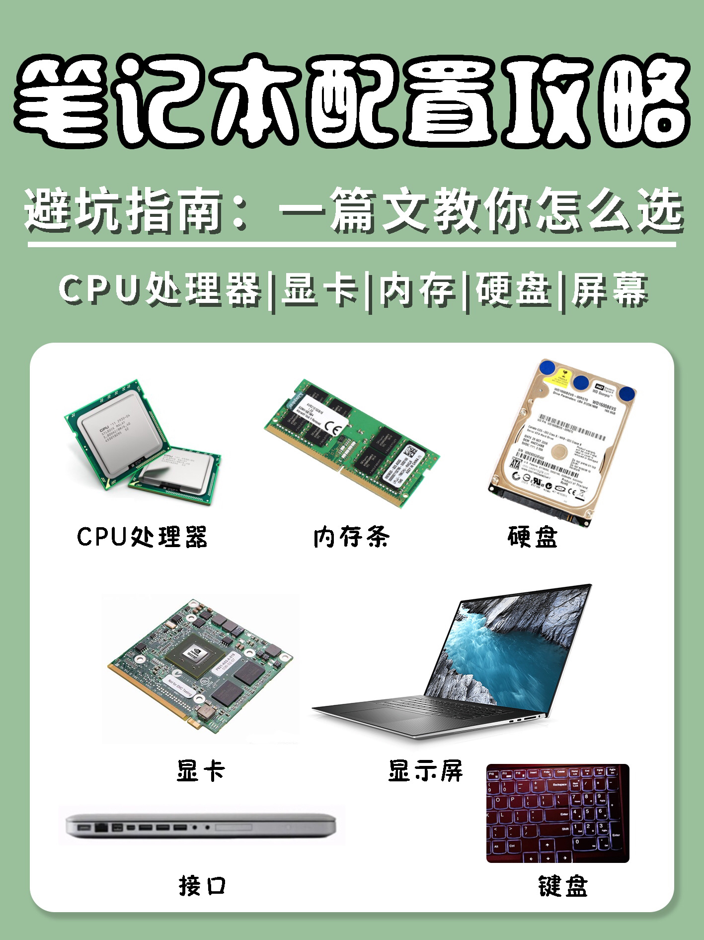 选笔记本基础配置讲解,买笔记本怎么选配置性价比高