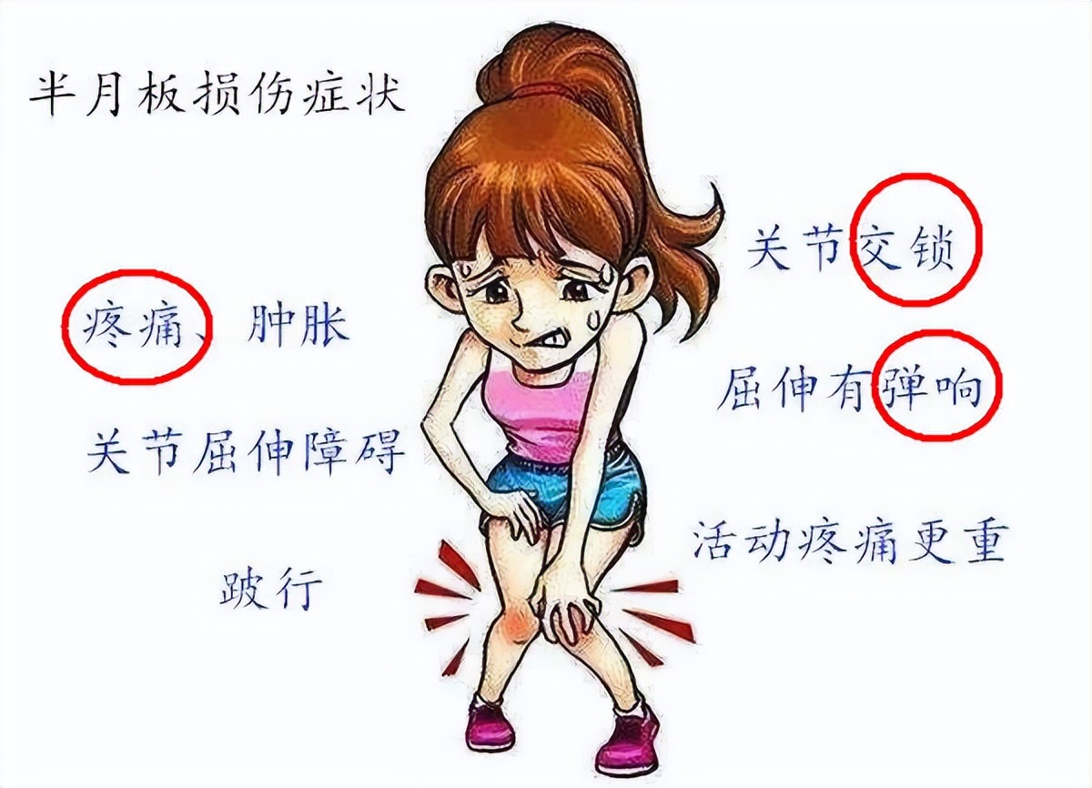 半月板损伤严重的状态是什么,半月板损伤应该注意什么问题