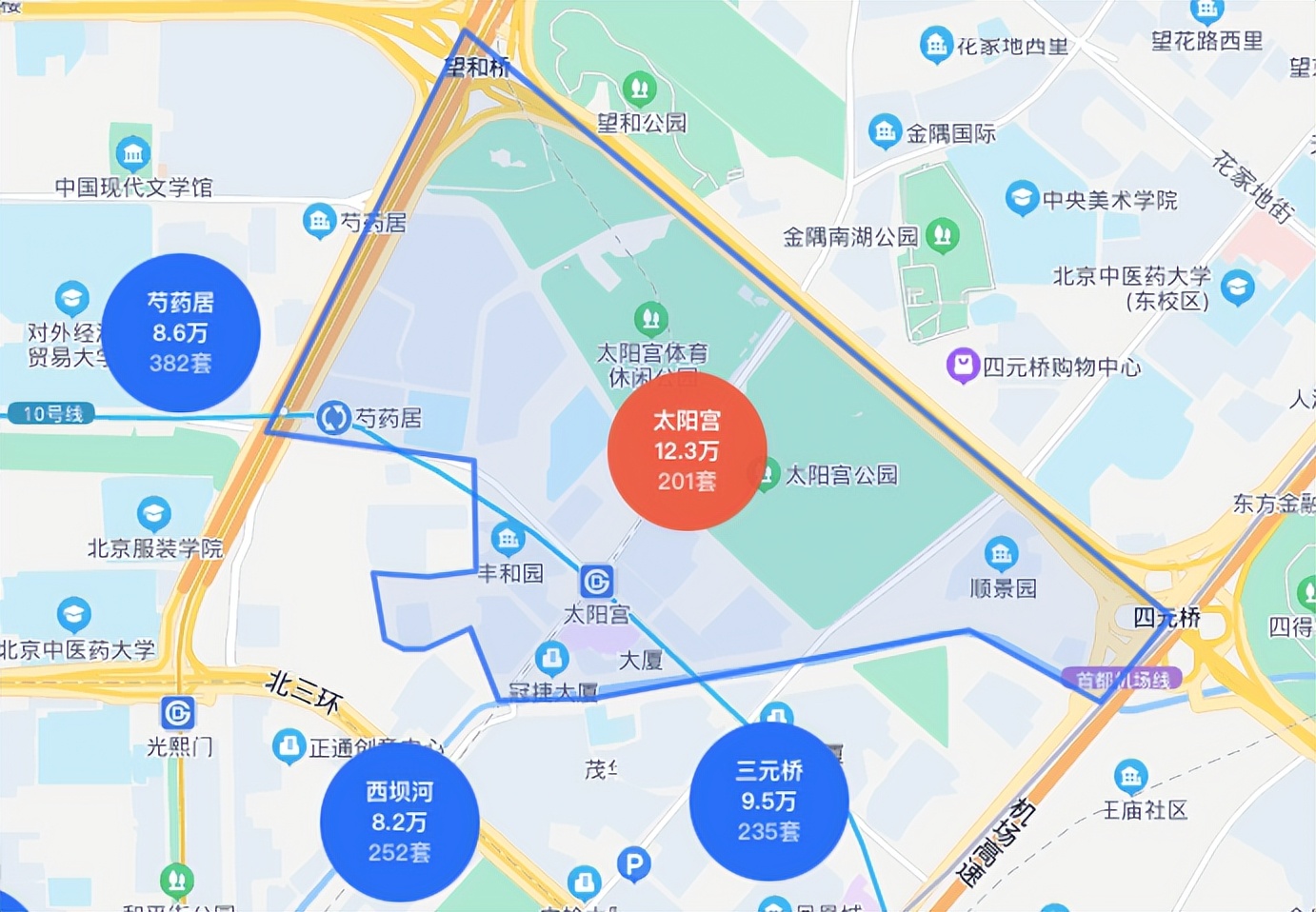 太阳宫新地块价格,太阳宫地块指导价