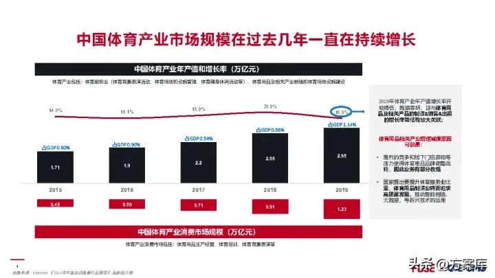 2022冬奥会公关策划方案,北京冬奥会推广策略