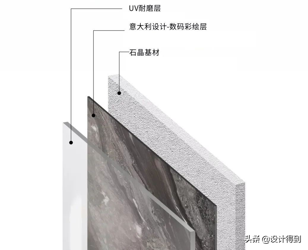 石晶墙板和集成墙板区别,石晶板墙板优势