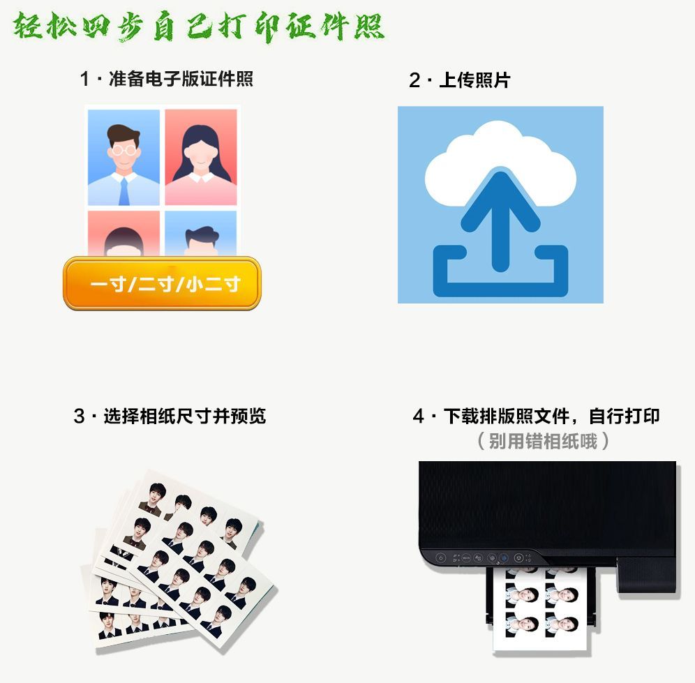 电脑免费证件照制作带排版打印,电子版证件照如何打印成实体照片