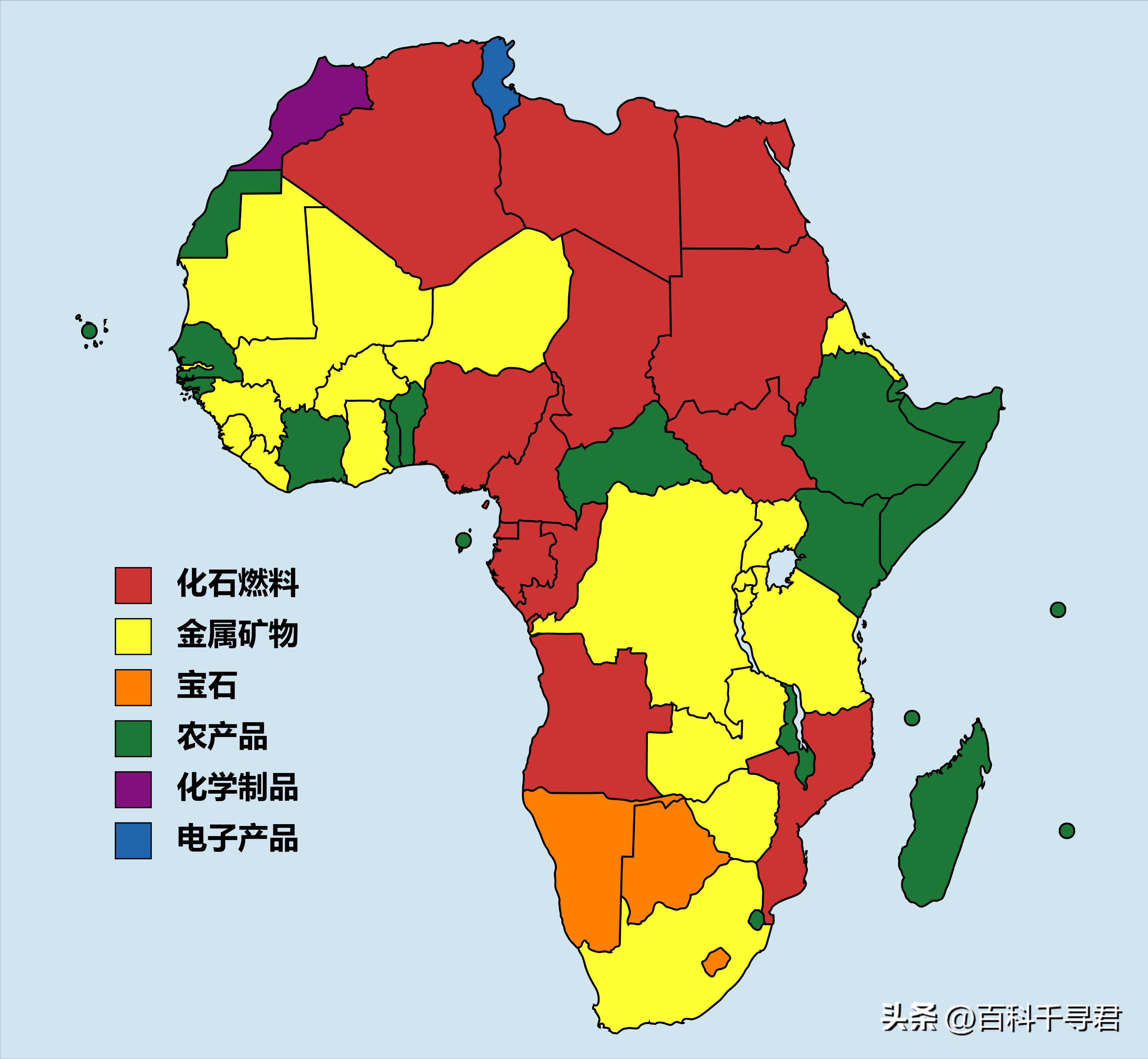 各国主要出口的商品是啥？非洲南美是初级产品，欧洲东亚是工业品