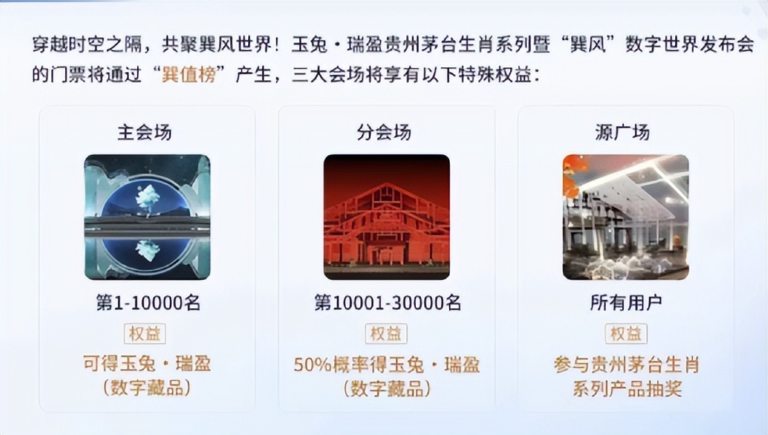 调查|一边氪金，一边赚钱！茅台元宇宙游戏如何征服年轻人