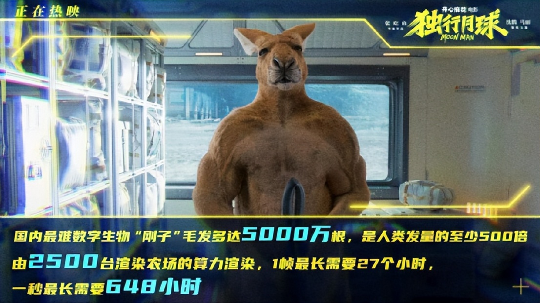 独行月球这种烂片为什么会火,独行月球票房能过35亿吗