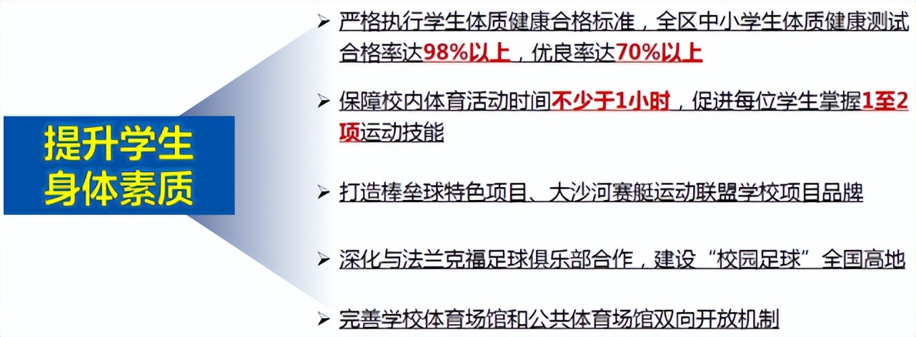 深圳南山学生的一天,深圳南山暑假