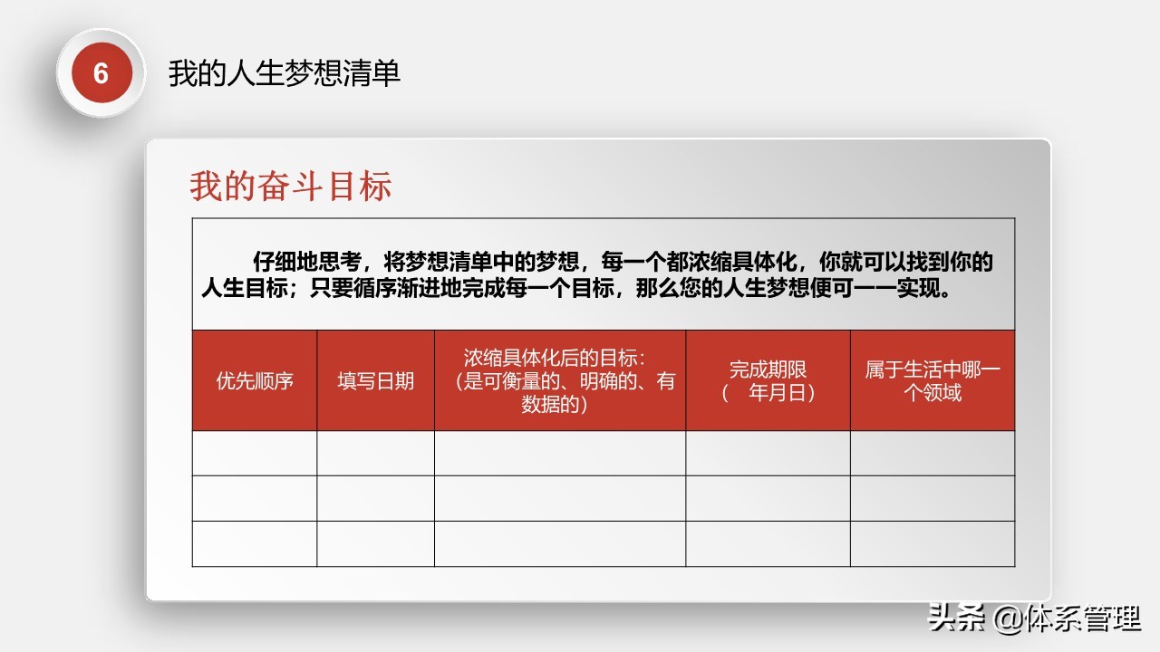 高中生职业生涯规划ppt演讲,物流管理专业职业生涯规划ppt模板