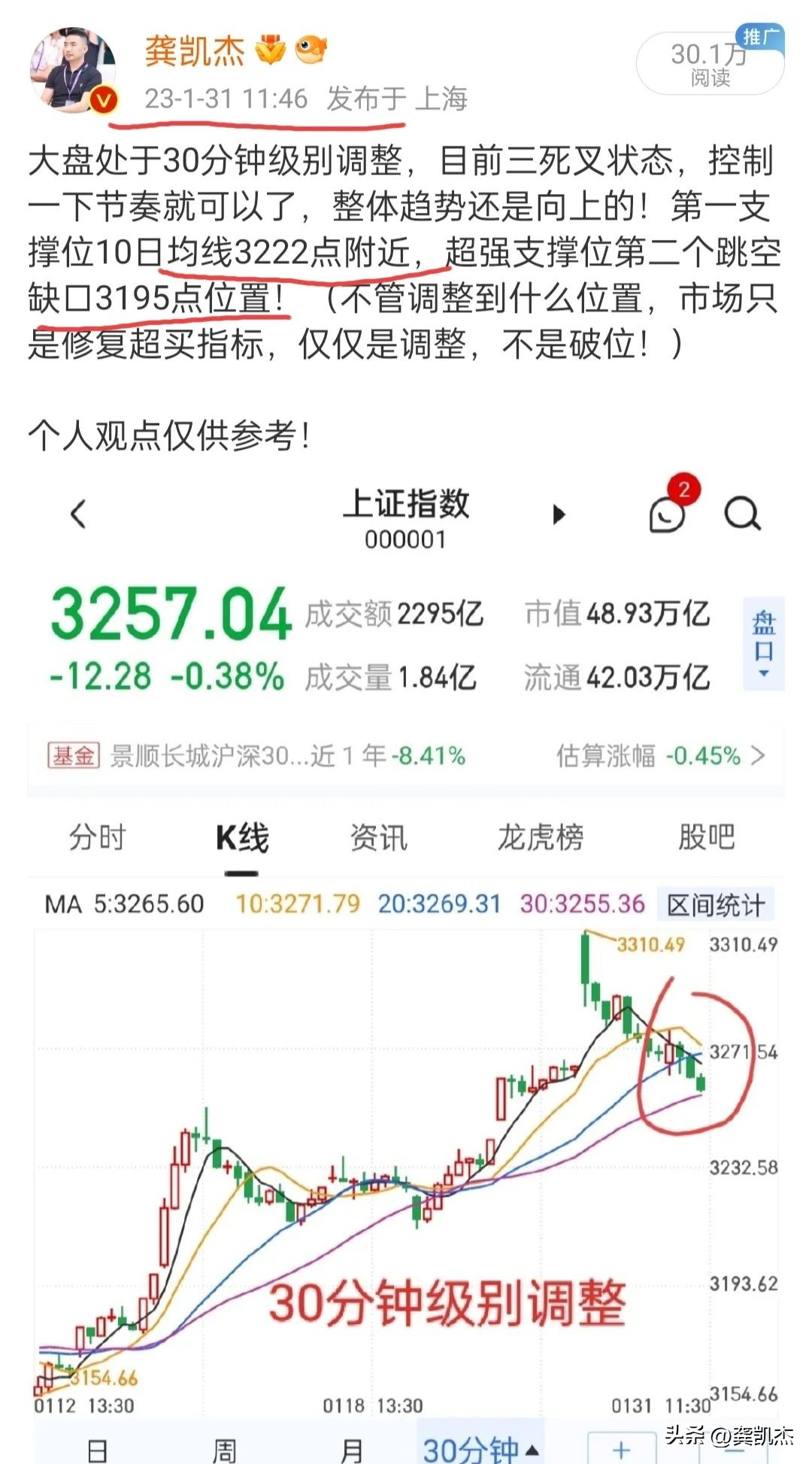 午评大盘下跌动能有限,大盘指数冲高回落后市怎么看