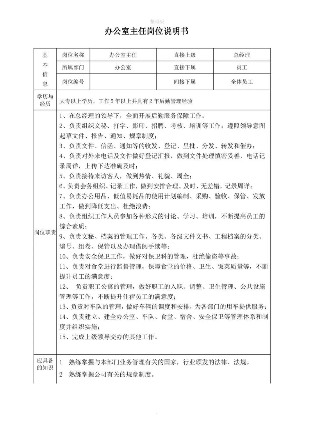 企业各部门岗位职责对照表,企业各岗位的基本流程