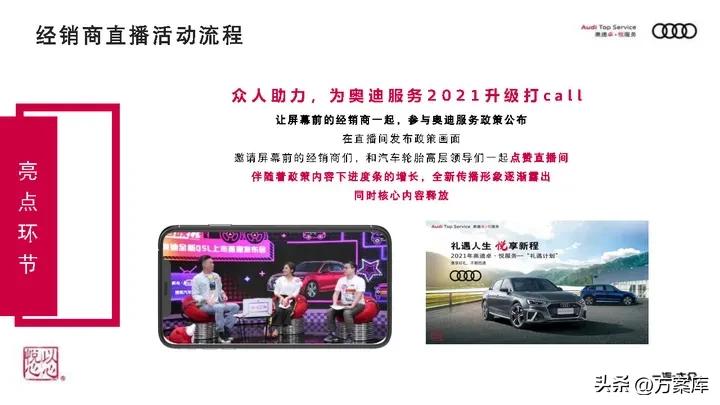 奥迪服务营销方案,奥迪服务产品促销策略