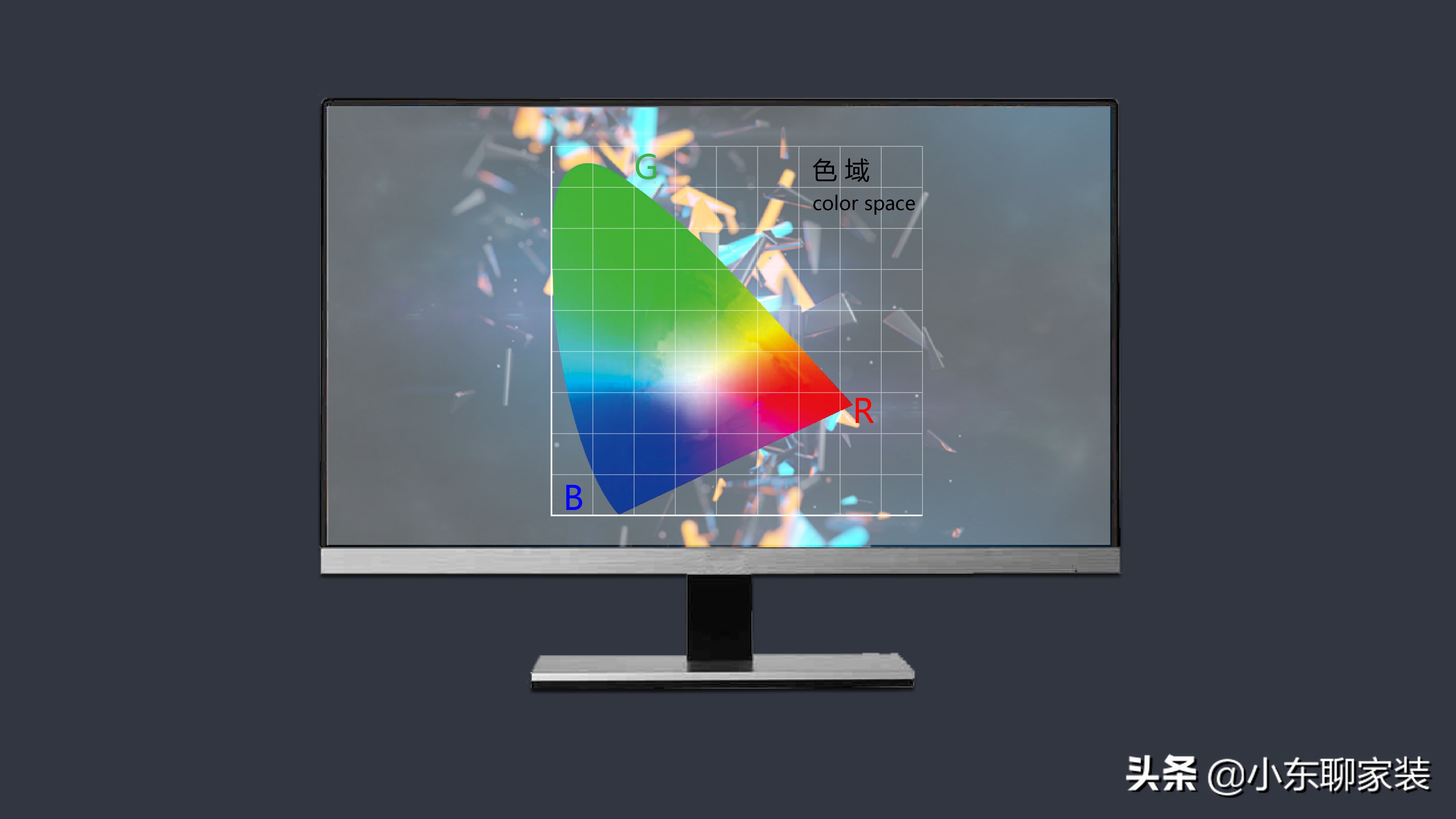 选择电视机你需要了解下面几点,内行人怎么选电视机好用