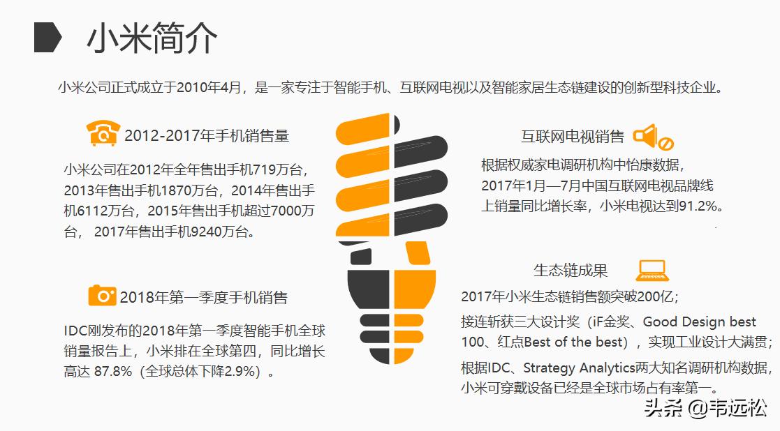雷军小米公司营销策略,小米的商业思路雷军