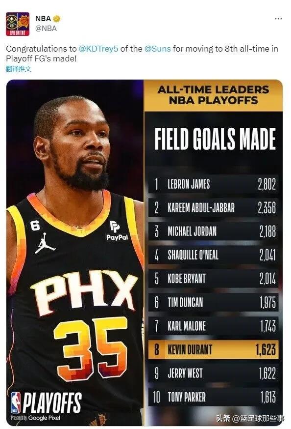 约基奇22+13+9掘金逆转雷霆,约基奇2-0太阳