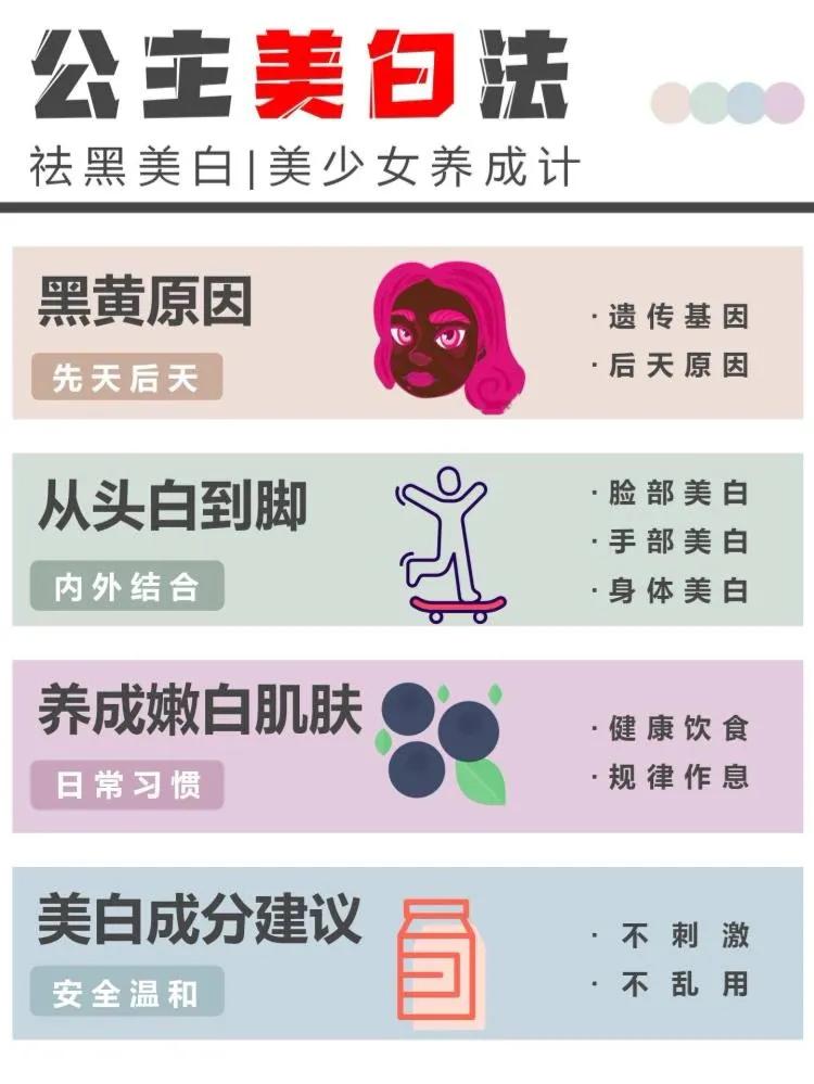 皮肤黑的人怎么才能自信呢,皮肤黑没自信