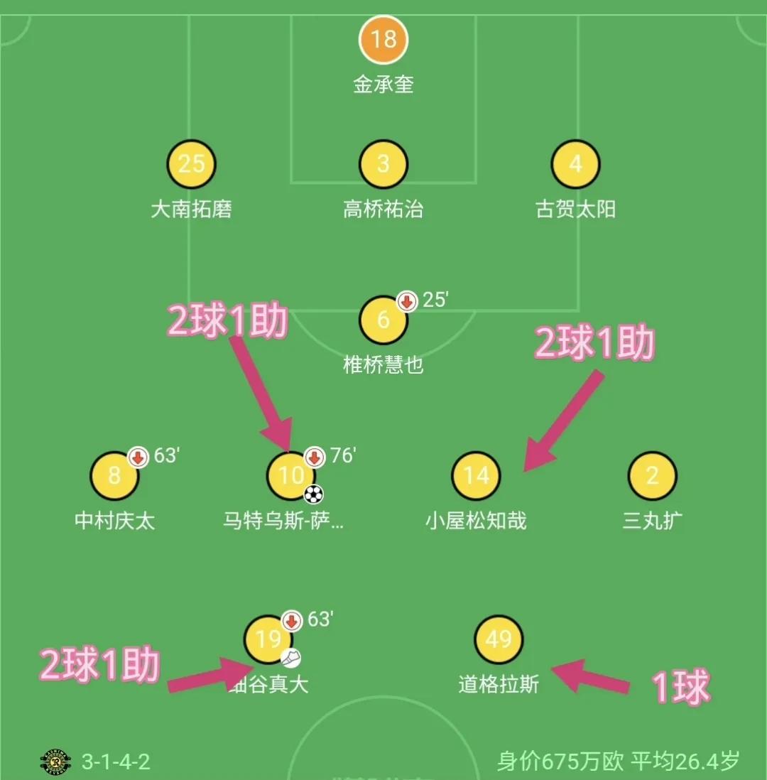 日职联磐田喜悦对北海道,日职磐田喜悦vs鸟栖沙岩