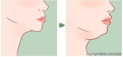 为什么有些女人身子很胖脸上无肉,为什么有的女的脸瘦身体胖