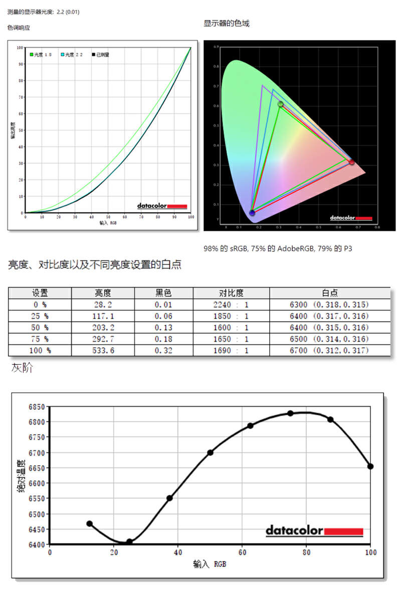 华硕a豆14和vivobook14哪个好,华硕a豆14和机械师创物者young15